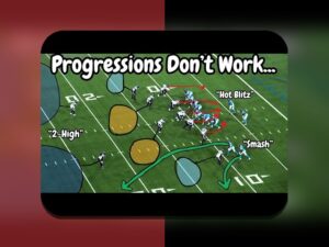 استراتژی‌های دفاعی برتر فوتبال: چرا دفاع سازمان‌یافته پیروزی را به تیم‌ها می‌آورد؟